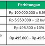 3X2 Sehari Maksudnya