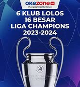 Daftar Grup Liga Champions 2023