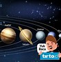 Kenapa Planet Pluto Menghilang Dari Tata Surya